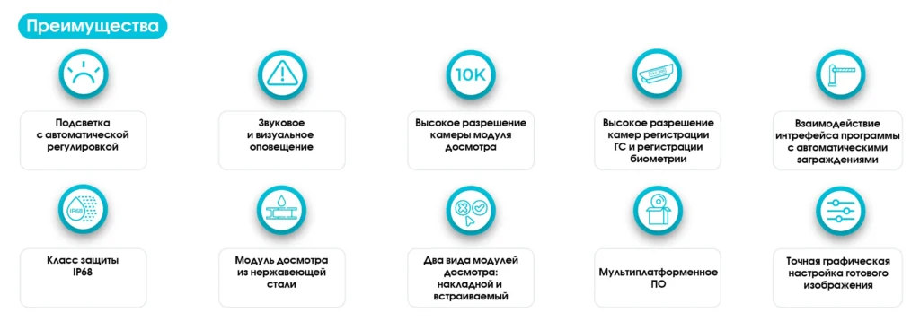 Стационарная система сканирования днища автомобиля PRIZMA 02 C