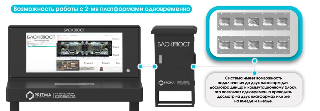 Стационарная система сканирования днища автомобиля PRIZMA 02 C